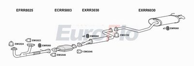 Układ wydechowy EUROFLO RR827274001