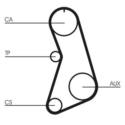 SET CUREA DE DISTRIBUTIE CONTINENTAL CTAM CT647K1 1