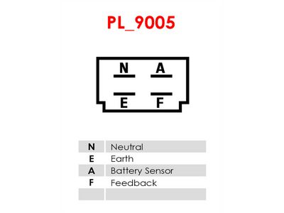GENERATOR / ALTERNATOR AS-PL A5439S 5