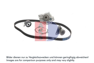 Vattenpump + kuggremssats AKS DASIS 570345N