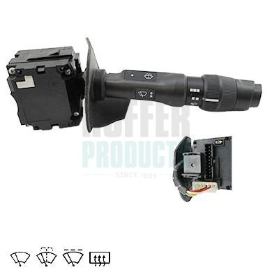 COMUTATOR COLOANA DIRECTIE