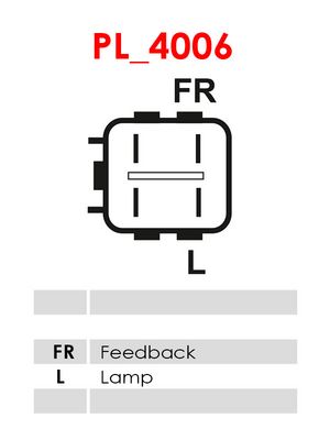 GENERATOR / ALTERNATOR AS-PL A6272 5
