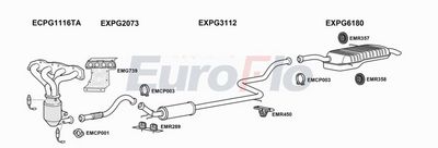 Układ wydechowy EUROFLO CNGRAP166001A00