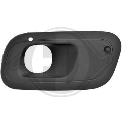 LüFTUNGSGITTER STOßFäNGER