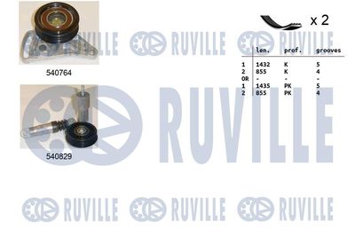 Sada žebrovaných klínových řemenů RUVILLE 570172