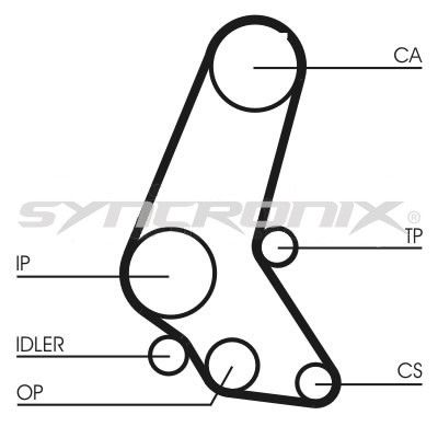 SY610748 SYNCRONIX Комплект ремня ГРМ