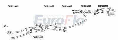 Układ wydechowy EUROFLO RN25271004
