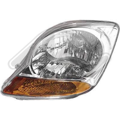 Основная фара DIEDERICHS 6931081 для CHEVROLET MATIZ