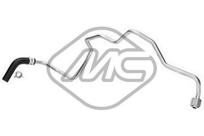 CONDUCTA ULEI INCARCARE