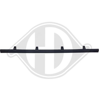 ACOPERIRE GRILA RADIATOR