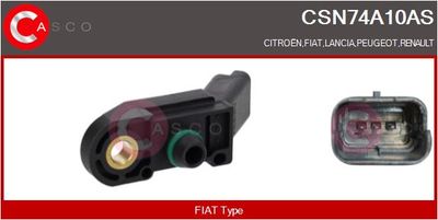 SENZOR PRESIUNE GALERIE ADMISIE