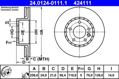 Тормозной диск ATE 24.0124-0111.1 для OPEL OMEGA