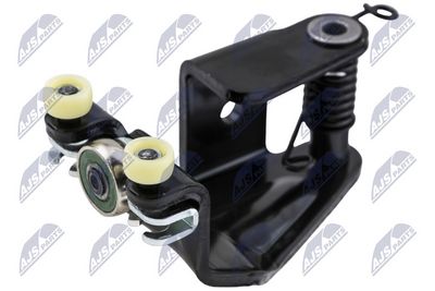 Ritinėlio kreiptuvas, atstumiamos durys