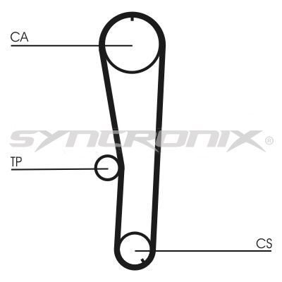 SY1072N SYNCRONIX Зубчатый ремень