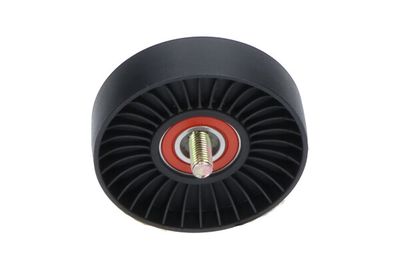 ROLA GHIDARE/CONDUCERE CUREA TRANSMISIE