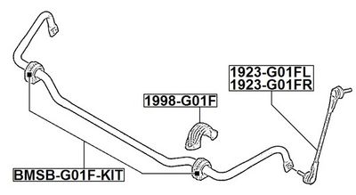 SUPORT BARA STABILIZATOARE FEBEST 1998G01F 1