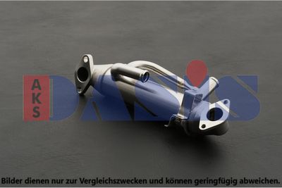 KüHLER ABGASRüCKFüHRUNG