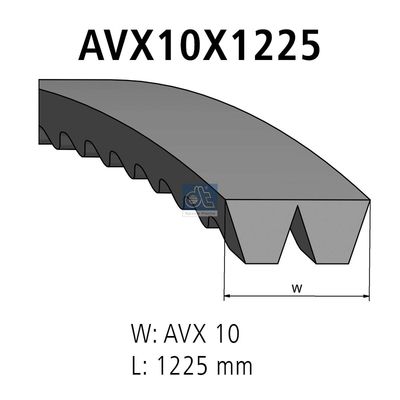 Többszörös ékszíj DIESEL TECHNIC 3.34405 for MAN