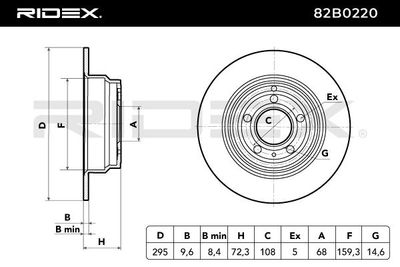 спирачен диск RIDEX 82B0220