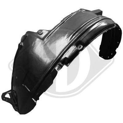 Bekleding, wielkast