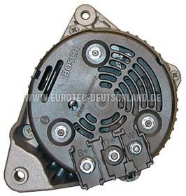 GENERATOR EUROTEC 12036690 2