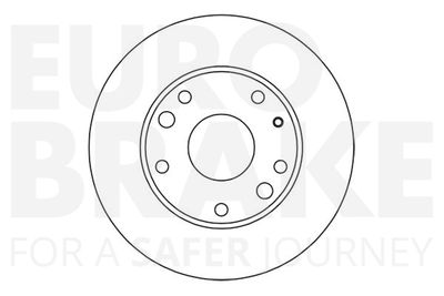 EUROBRAKE 5815201577 Тормозные диски  для BMW 5 (E34) M5
