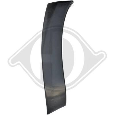 VERBREITERUNG KOTFLüGEL