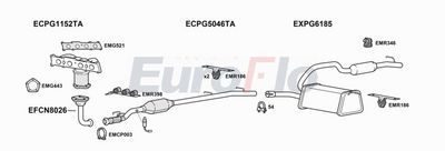 Układ wydechowy EUROFLO CNC8206004B