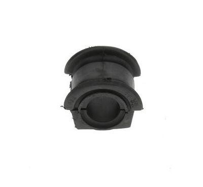 CUZINET STABILIZATOR