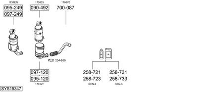 SISTEM DE ESAPAMENT BOSAL SYS15347