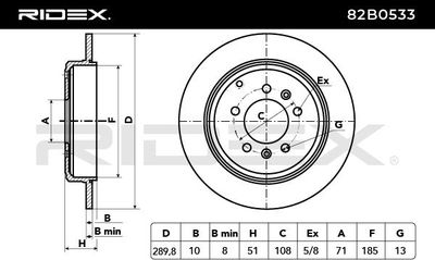 спирачен диск RIDEX 82B0533