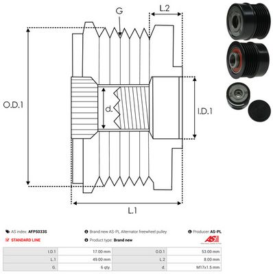 SISTEM ROATA LIBERA GENERATOR AS-PL AFP5033S 3