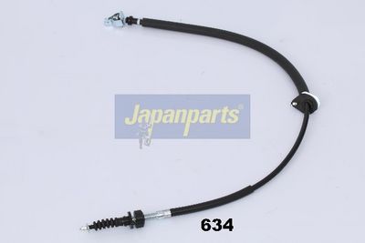 Câble d'embrayage JAPANPARTS