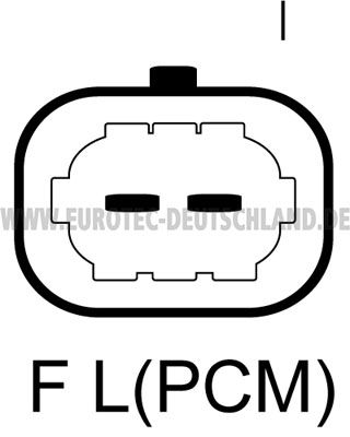 GENERATOR EUROTEC 12090699 3