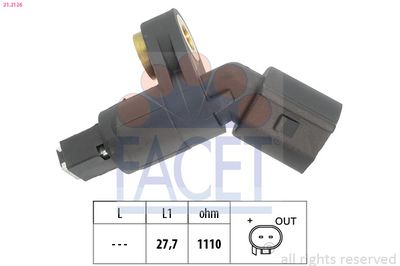 SENZOR TURATIE ROATA