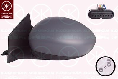 OGLINDA EXTERIOARA