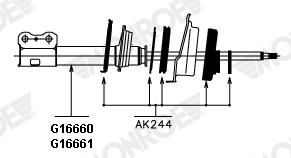 SET SURUBURI CARCASA RULMENT SARCINA AMORTIZOR