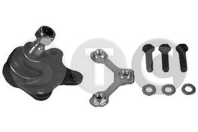 ARTICULATIE SARCINA/GHIDARE