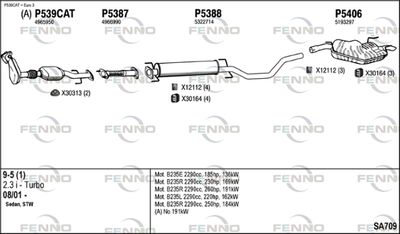 Układ wydechowy FENNO SA709