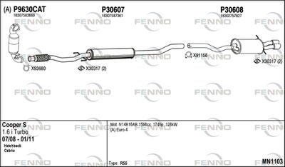 Układ wydechowy FENNO MN1103