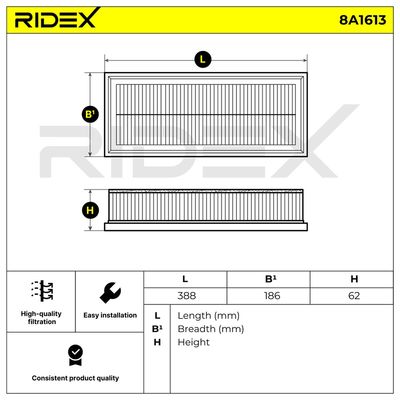 въздушен филтър RIDEX 8A1613