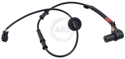 Jutiklis, rato greitis