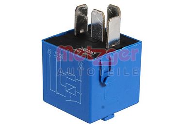 RELEU MULTIFUNCTIONAL