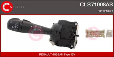 COMUTATOR COLOANA DIRECTIE