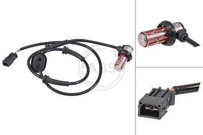 SENZOR TURATIE ROATA