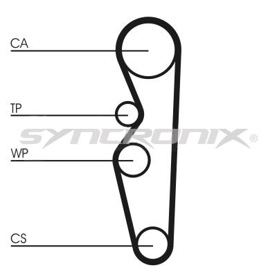 SY0576N SYNCRONIX Зубчатый ремень