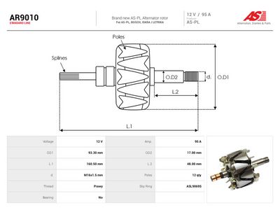Rotor alternátora AS-PL AR9010