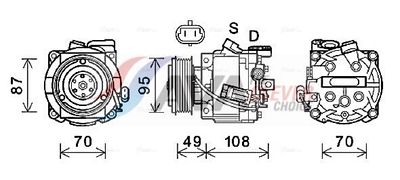 COMPRESOR CLIMATIZARE