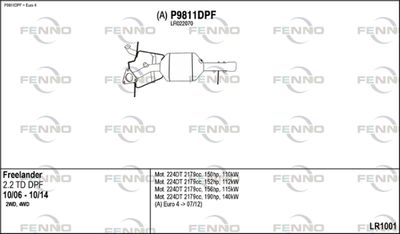 Układ wydechowy FENNO LR1001