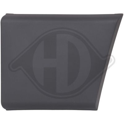 ELEMENTE DECORATIVE/PROTECTIE PANOU LATERAL